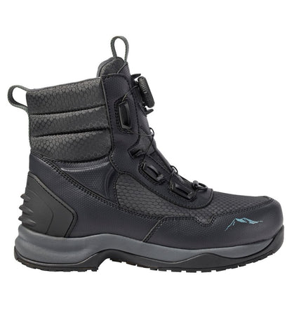 L.L.Bean | Men's Rapid River Pro BOA® Wading Boot, Studded