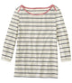 Sailcloth/Classic Navy
