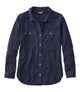 Classic Navy