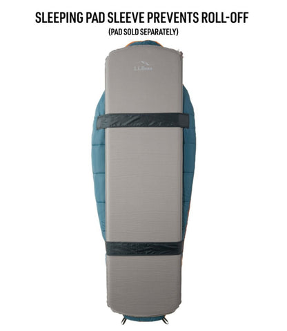 L.L.Bean | Women's L.L.Bean Adventure Sleeping Bag, 25° Mummy