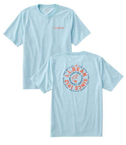 Pale Turquoise,Small