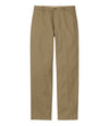 Dark Khaki