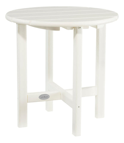 White,OS