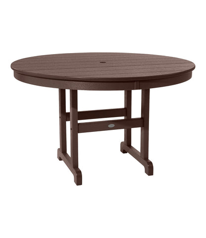 Mahogany,OS