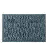 Bluestone